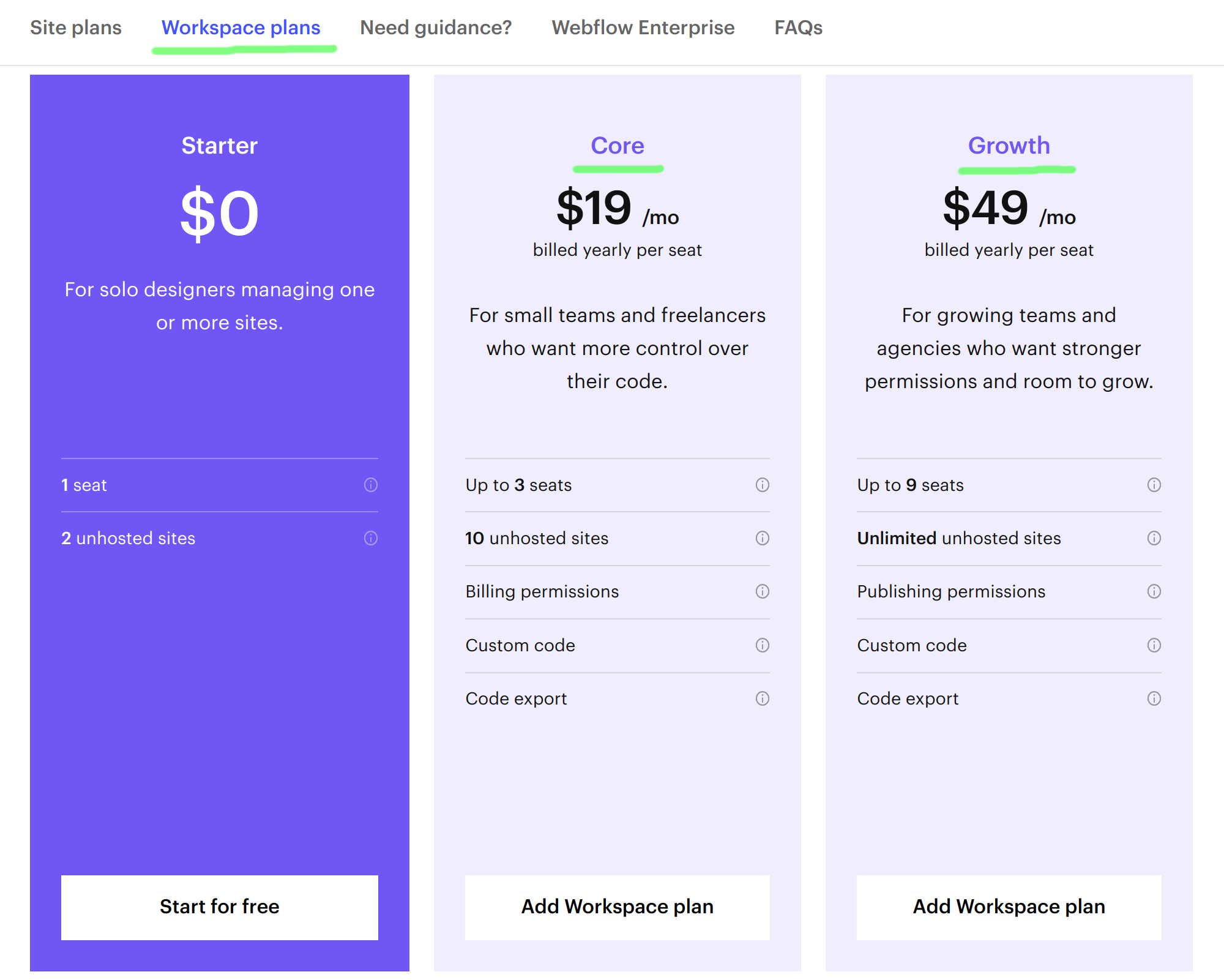 Webflow plans