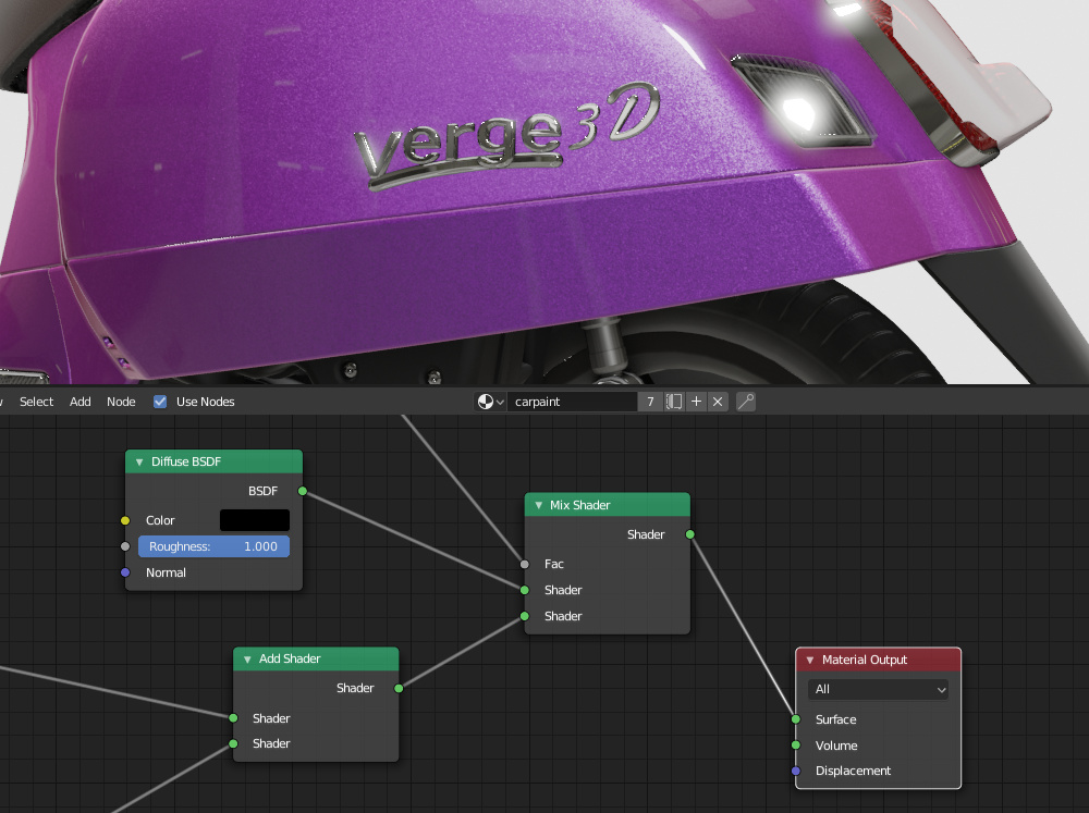 Blender Eevee material