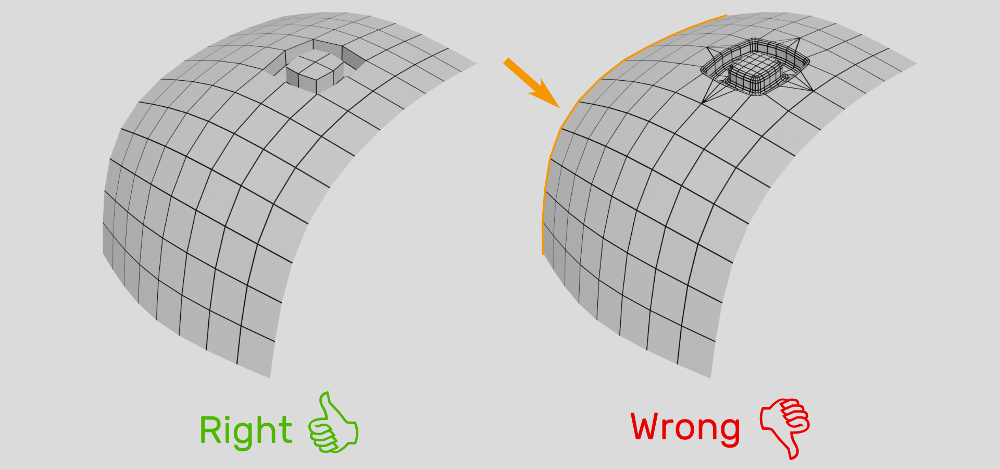 Managing level of detail for real-time