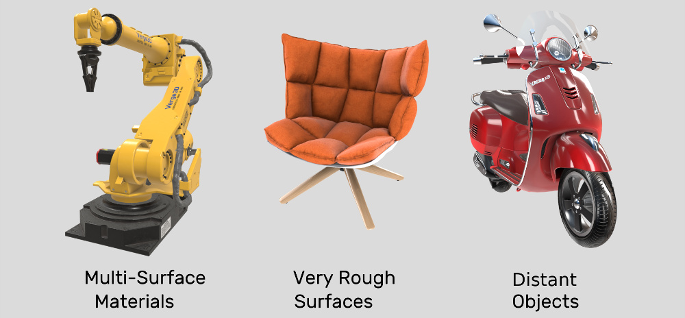 When to use normal maps with WebGL applications