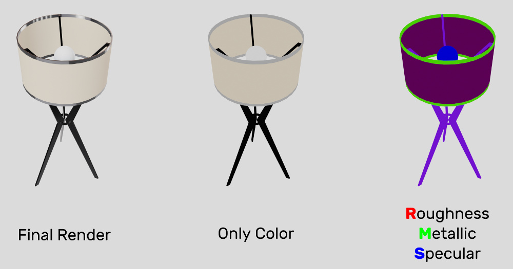 Using vertex colors in PBR pipeline