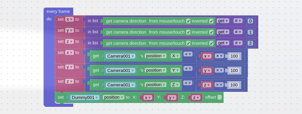 Visual script to target the camera to mouse cursor