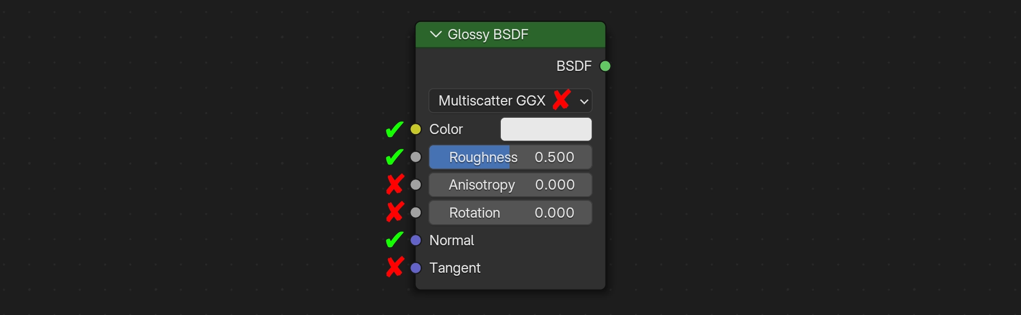 Blender Glossy BSDF node