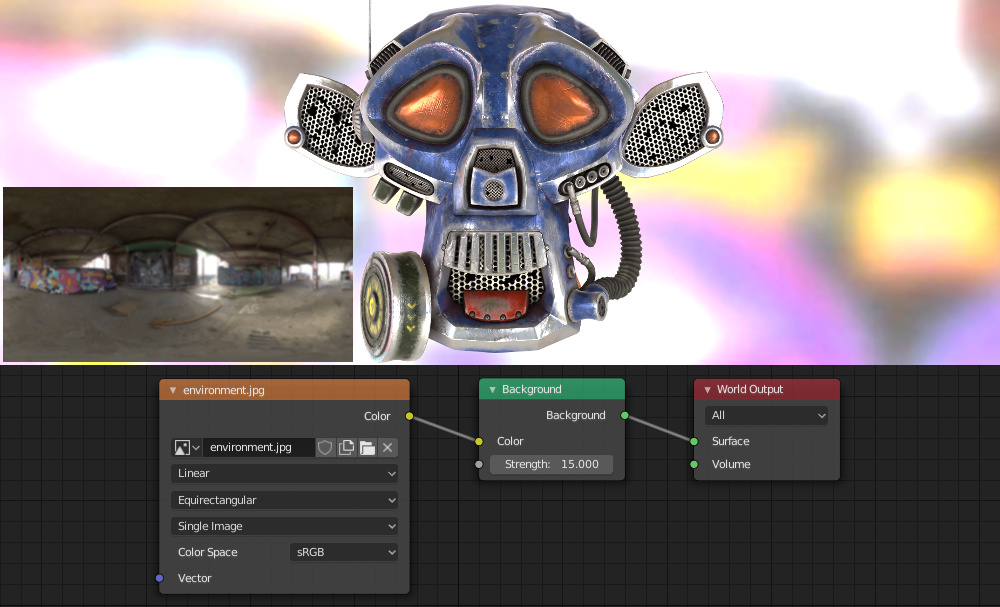 Environment Texture node example