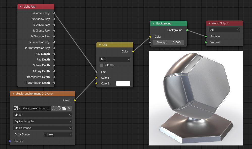 Light Path node example